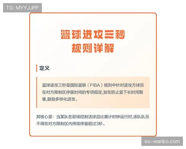 详解篮球比赛中双方犯规的定义与判罚规则