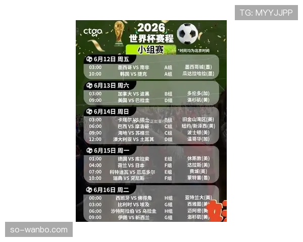 巴西2026世界杯赛程分析:小组赛对手与晋级之路预测 巴西2026世界杯赛程分析:小组赛对手与晋级之路预测