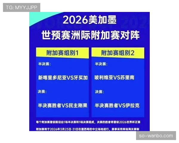 2026世界杯规则下排名怎么算定 2026世界杯规则下排名怎么算定